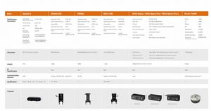 Robot de Soldadura Colaborativo con Base Magnética Certificada - Ideal para Equipos Pesados - Product Image 3