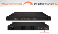 Modulateur IP RF IPTV IPMG1600Q CATVSCOPE Réseau de diffusion Passerelle de flux IP FTTH Prend en charge les protocoles HTTP UDP RTP RTSP ETSI EN300