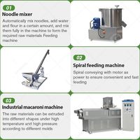 Le fabricant de pâtes de maïs spaghetti macaroni électrique industriel fabrique des extrudeuses Ligne de production de machines