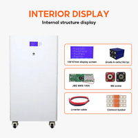 Baterai Lithium LiFePO4 48V 280Ah 300Ah, Rak Server 15.36kWh dengan Roda, BMS Terintegrasi, CAN/RS485, untuk Penyimpanan Energi Surya Rumah Tangga