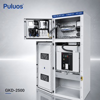 Armoire électrique principale de mine Puluos GKD-2500 avec plusieurs classes de courant pour l'alimentation des équipements souterrains