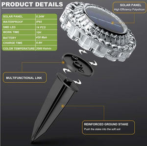 Nuevo diseño, 14 discos LED, camino de paisaje de suelo, jardín, disco de luz Solar impermeable, lámpara de suelo, luz de césped al aire libre - Product Image 6