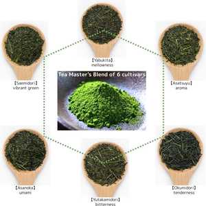 Оптовая продажа, натуральный органический порошок спирулины, 60% протеин для взрослых - Product Image 6