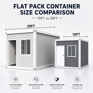 20ft Mini Detachable Container House Luxury Modular Prefab Sandwich Container House Cheap Tiny Homes - Product Image 2