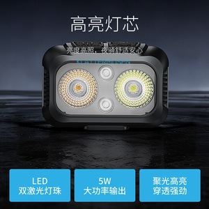 ไฟหน้าจักรยาน LED ความสว่างสูงรูปฉลามยิ้ม ชาร์จไฟได้ กันน้ำ - Product Image 5