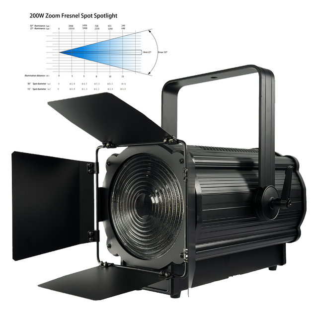 ZY 200W High CRI CW/WW LED Zoom Theater Studio Light DMX Stage Lighting Auto Zoom Fresnel Spotlight