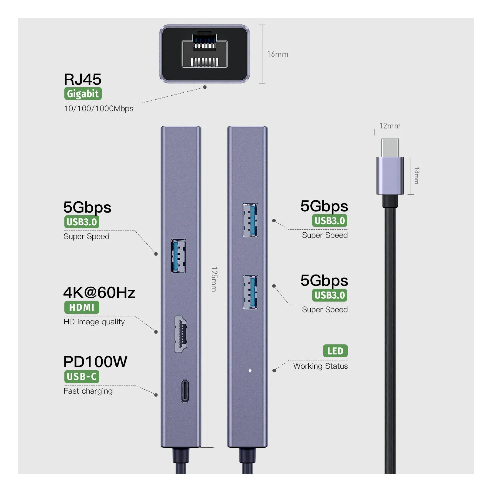 محطة عمل محوسبة احترافية من 5 إلى 8 منافذ متوافقة مع نوع C إلى HDMI