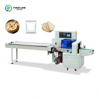 Machine d'emballage horizontale à flux continu à servomoteur haute efficacité pour l'emballage de produits alimentaires, de snacks, de cosmétiques et de quincaillerie