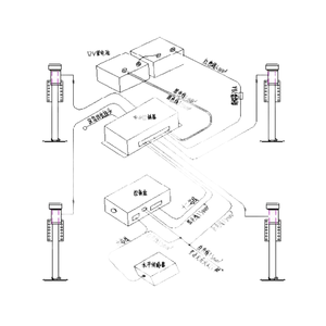 Système de nivellement automatique pour caravane, cylindre télescopique <span class=keywords><strong>hydraulique</strong></span> pour <span class=keywords><strong>camping</strong></span>-<span class=keywords><strong>car</strong></span> - Product Image 2