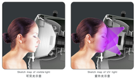 Sistema de Diagnóstico de la Piel M8000L con Imágenes RGB UV PL para Detección de Poros, Arrugas, Pigmentación y Humedad