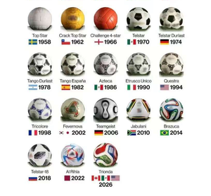 Ballon de football en PVC thermocollé de haute qualité, vente en gros à prix d'usine, entraînement professionnel, personnalisable, taille 5 - Product Image 6