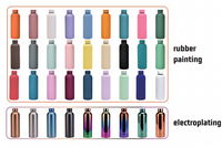 Wholesale 1000ml Customize Color Changing Long Hot Powder Coated Bulk Workout Water Bottles 2022 No Minimum