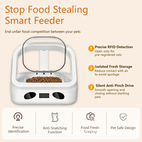 Distributeur automatique intelligent pour animaux de compagnie avec détection par puce RFID, anti-effraction, alimentation programmée pour ménages multi-chats avec double alimentation