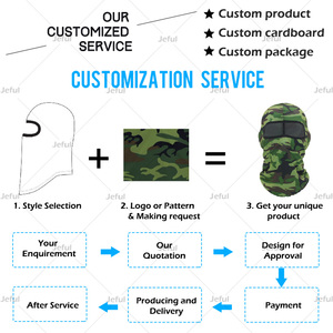 Wholesale Winter Full Face Cover Outdoor Motorcycle Breathable Mesh Windproof Face Mask <strong>Custom</strong> Logo Printing <strong>Balaclava</strong> - Product Image 6