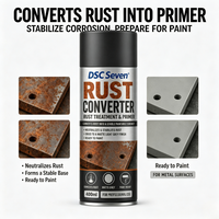 DSC Seven Spray Convertisseur de Rouille, Neutralisateur de Rouille Haute Performance, Apprêt Gris Mat pour Métal