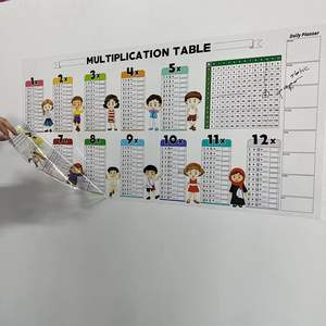 Tableau <span class=keywords><strong>de</strong></span> Multiplication Réutilisable et Effaçable à Sec pour Enfants, Tableau Noir Coloré Effaçable à Sec pour Murs et Portes - Product Image 5