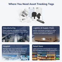 Balise de suivi des actifs programmable, traceur GPS, Eddystone, iBeacon, IoT, balise Lora, balise Bluetooth BLE pour le suivi de l'emplacement des actifs
