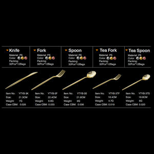 Home <span class=keywords><strong>Party</strong></span> Voyage Salle à manger Essentials Slim Poignées Durable PS Couverts En Plastique Ensemble Métallique Brillant Couteau Fourchette Cuillère 25 PCS/Bag - Product Image 5