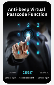 キーパッド、RFIDカード、マスターキー、スマートコードを備えたワイヤレスBLEホテルロックシステム - 木製ドア用ステンレススチールクラウドストレージ - Product Image 4