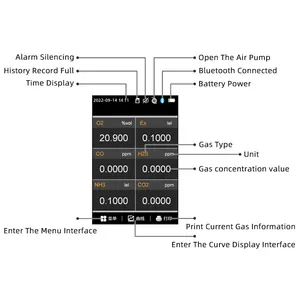 Co co2 o2 h2s auto analisador de gás dióxido de enxofre analisador de gás metanol com bomba 6 detector de gás Portátil