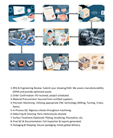 Services d'usinage CNC pour voiture Injecteurs 3D en acier, métal, plastique et aluminium Testeur électronique à rampe commune-Perçage et brochage