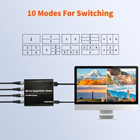 Commutateur multi-visionneur 4K 4 canaux SDI avec répartiteur HDMI pour la diffusion de grands projets, les salles de conférence