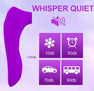 Neues heiß verkaufendes Vibrations massage gerät für Frauen, das für ein Vergnügen saugt - Product Image 5