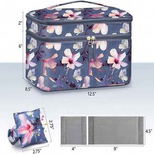 Free Sample Custom Double Layers <b>Sewing</b> Kit Supplies Storage Case Travel <b>Sewing</b> Accessories Organizer <b>Bag</b> - Product Image 5