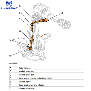 Robot CLAWROBOT ABB de 6 Ejes y 15 kg para Ensamblaje, Paletización, Dispensación, Fundición a Presión, Pulido, Inspección y Limpieza - Product Image 3