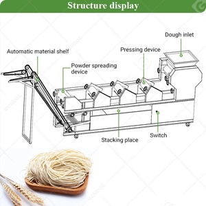 Ngành công nghiệp tự động chines lớn khô dính mì chaumin cuộn làm cho sản xuất hoàn toàn tự động máy - Product Image 6