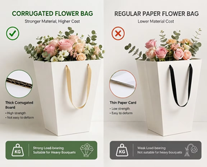 Bolsas de Papel Corrugado Trapezoidal de Alta Calidad con Logotipo Personalizado al por Mayor, Cajas de Regalo para Floristas, Bolsas de Transporte para Ramos Grandes - Product Image 4