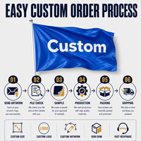 Drapeau personnalisé d'usine, bannière d'impression par sublimation en polyester pour événements sportifs d'équipe en extérieur, conception d'impression de drapeau 3x5 pieds