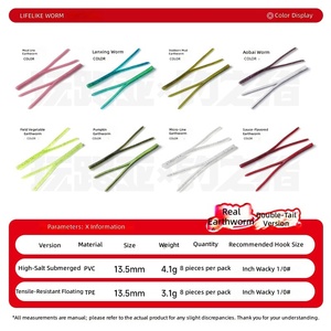 Vermi Senko Galleggianti/Affondanti da 135mm, Impregnati di Sale, <span class=keywords><strong>Esche</strong></span> Artificiali Realistiche per Trota, Verme di Terra, Larva di Sangue Finta, <span class=keywords><strong>Esche</strong></span> Morbide per la <span class=keywords><strong>Pesca</strong></span> - Product Image 2