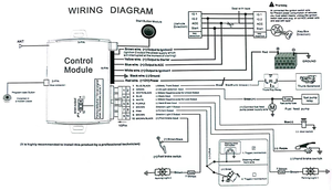 Hot bán báo động từ xa push <span class=keywords><strong>button</strong></span> điện thoại bắt đầu dừng lại hệ thống xe an ninh điện thoại di động <span class=keywords><strong>Bluetooth</strong></span> điều khiển từ xa - Product Image 2