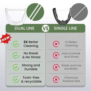 Idropulsore Elettrico Ricaricabile Intelligente con Vibrazione Delicata per Denti Sensibili, Cura Quotidiana delle Gengive, Set per lo Sbiancamento dei Denti - Product Image 3