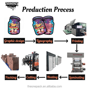 Buste <span class=keywords><strong>Mylar</strong></span> Premium da 3,5g in Stock, Antiodore, Richiudibili, Olografiche, con Taglio Esotico, Confezione Ziplock Personalizzata con Scatola - Product Image 4