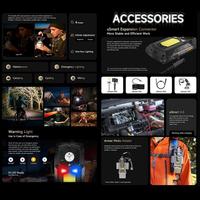 Ponsel Tangguh Original Ulefone Armor 29 Ultra 16GB+1TB Penglihatan Malam Android 15 Lampu Peringatan Smartphone 5G