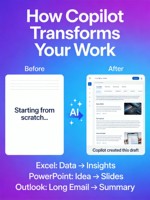 Office 365 Pro Advanced Copilot Premium Plan Accès vérifié à Onedrive