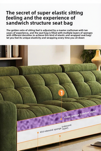 Divano Componibile Moderno in <span class=keywords><strong>Tessuto</strong></span> di Velluto a Coste Verde, Chaise Longue Reversibile, Ampia Seduta per Soggiorno - Product Image 4