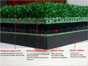 Tapete de Práctica de <span class=keywords><strong>Golf</strong></span> YGT-3D, Tapete de Césped Artificial de Nailon con Fibra Textil de Alta Elasticidad para Campo de Práctica de <span class=keywords><strong>Golf</strong></span> - Product Image 1