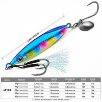 Jigs plombés à double hameçon imprimés pour lancer longue distance, avec plumes, pour la pêche en mer, en bateau, pour poissons d'eau salée, leurres artificiels réalistes HUAYU