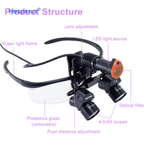 New Ergonomic Dental Loupes Adjustable 4x-6x Ergo Magnifier <strong>Binocular</strong> Loupe With 5W Light Wireless Electric Power Source With CE - Product Image 2
