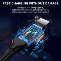 6A 5A USB Type C Câble de données Super Charge rapide 1m 2m pour Android IPhones Chargeur pour écouteurs PVC Type-C Cordon Chargeur