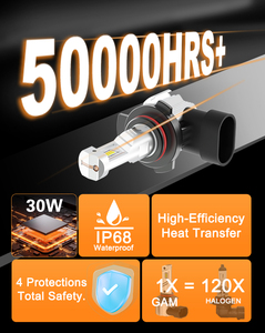 Lâmpada de Neblina <span class=keywords><strong>LED</strong></span> 9012 <span class=keywords><strong>30W</strong></span> 5000LM 6500K Branco Frio HIR2, Lâmpadas <span class=keywords><strong>LED</strong></span> em Tamanho Mini 1:1, Plug and Play Sem Fio, Pronto para Canbus, Sem Ventilador - Product Image 2