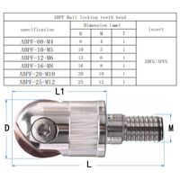 Fraise à billes fendue ABPF à dents verrouillables, outils de fraisage, tête de fraisage NC, tête de fraise à billes de précision ZDFG, tête de fraise à billes remplaçable