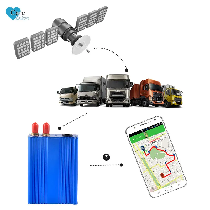 CareDrive gps tracking device for car bus with location sharing voltage real time vehicle system gps tracker car