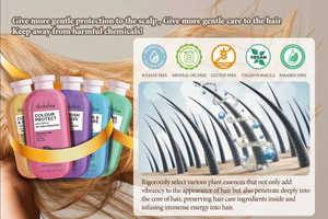 Shakebar-champú de queratina para rizar el cabello, conjunto de champú y acondicionador hidratante, con etiqueta privada, para el cuidado del cabello - Product Image 3