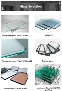 Puertas Corredizas Modernas de Aluminio y Vidrio con Acabado para Interiores de Villas y Uso en Balcones - Product Image 5