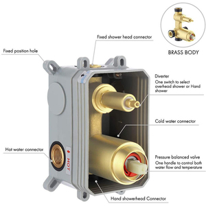 Robinet de Douche et de Bain Mural en Laiton Massif Doré Brossé, Ensemble Mitigeur Pluie 12 Pouces avec Valve d'Équilibrage de Pression - Product Image 4