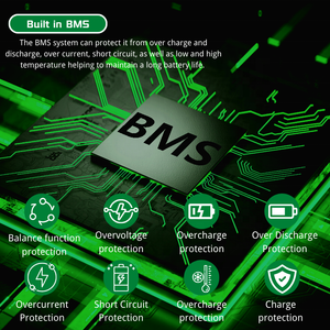 Nhà Nộp đơn công cụ điện hoàn hảo thiết bị điện 24V 50Ah 100Ah 200AH LiFePO4 Pin gói - Product Image 4